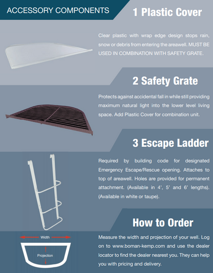 Safety Grates MESH